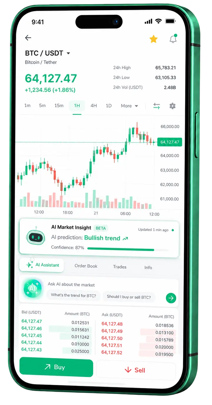 Pantalla móvil de trading en Dinero Fertil